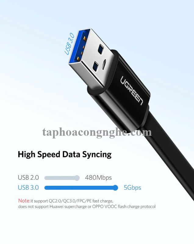 Ugreen 10696 0.5M màu đen Cáp USB TypeC sang USB 3.0 cáp dẹt US172 30010696